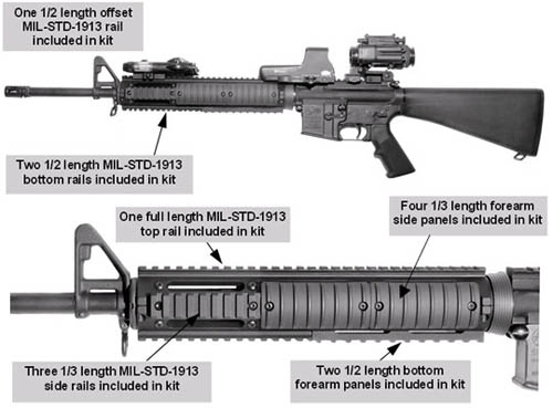 GG&G 1286 Tactical Modular Forearm For AR15/M16 Rifles