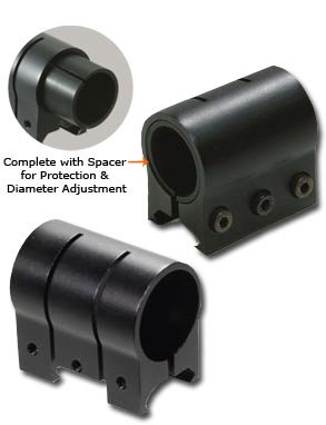 UTG Deluxe Tactical 1" Flashlight Ring for Picatinny Rails