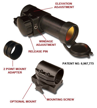 Millett Zoom Dot 30mm Red Dot Sight